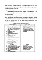 Diplomdarbs 'AS "Diāna" veikalu "Mājai un Dārzam" mārketinga darbības pilnveidošana', 53.