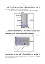 Diplomdarbs 'AS "Diāna" veikalu "Mājai un Dārzam" mārketinga darbības pilnveidošana', 55.