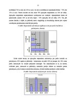 Diplomdarbs 'AS "Diāna" veikalu "Mājai un Dārzam" mārketinga darbības pilnveidošana', 57.