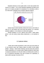 Diplomdarbs 'AS "Diāna" veikalu "Mājai un Dārzam" mārketinga darbības pilnveidošana', 58.