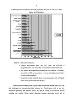 Diplomdarbs 'AS "Diāna" veikalu "Mājai un Dārzam" mārketinga darbības pilnveidošana', 65.