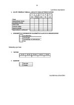 Diplomdarbs 'AS "Diāna" veikalu "Mājai un Dārzam" mārketinga darbības pilnveidošana', 88.