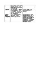 Diplomdarbs 'AS "Diāna" veikalu "Mājai un Dārzam" mārketinga darbības pilnveidošana', 90.