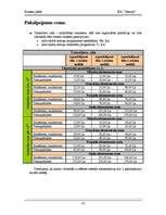 Biznesa plāns 'SIA "Beauty" uzņēmējdarbības uzsākšanas biznesa plāns', 10.