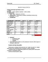 Biznesa plāns 'SIA "Beauty" uzņēmējdarbības uzsākšanas biznesa plāns', 17.