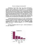 Referāts 'Tirdzniecības nozares analīze', 4.