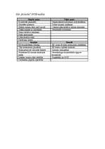 Referāts 'Tirdzniecības nozares analīze', 11.