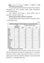 Diplomdarbs 'Latvijas lauksaimniecība ceļā uz Eiropas Savienību', 10.