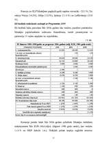 Diplomdarbs 'Latvijas lauksaimniecība ceļā uz Eiropas Savienību', 11.