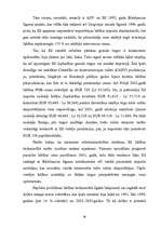 Diplomdarbs 'Latvijas lauksaimniecība ceļā uz Eiropas Savienību', 37.