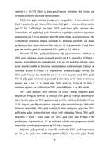 Diplomdarbs 'Latvijas lauksaimniecība ceļā uz Eiropas Savienību', 42.