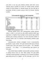 Diplomdarbs 'Latvijas lauksaimniecība ceļā uz Eiropas Savienību', 51.