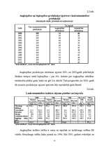 Diplomdarbs 'Latvijas lauksaimniecība ceļā uz Eiropas Savienību', 54.