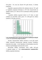 Diplomdarbs 'Latvijas lauksaimniecība ceļā uz Eiropas Savienību', 56.