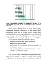 Diplomdarbs 'Latvijas lauksaimniecība ceļā uz Eiropas Savienību', 57.