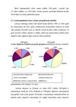 Diplomdarbs 'Latvijas lauksaimniecība ceļā uz Eiropas Savienību', 61.