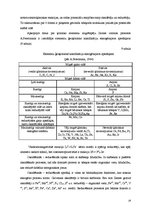 Referāts 'Dēdēšanas procesi', 19.