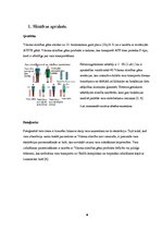 Referāts 'Vilsona slimība', 4.