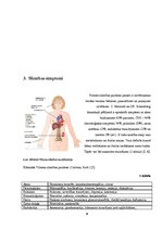 Referāts 'Vilsona slimība', 9.
