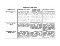 Konspekts 'Apkopojums par ētisko vēsturi', 1.