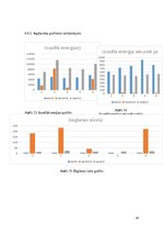 Referāts 'Dažādu nitrātu kvalitatīvais salīdzinājums pirotehnikā', 18.