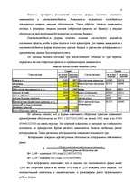 Referāts 'Финансовый анализ предприятия "Daugavpils Saldējuma fabrika"', 46.