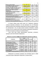 Referāts 'Финансовый анализ предприятия "Daugavpils Saldējuma fabrika"', 54.