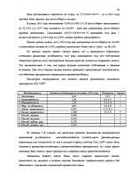 Referāts 'Финансовый анализ предприятия "Daugavpils Saldējuma fabrika"', 63.