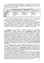 Referāts 'Организационные структуры управления', 27.