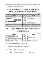 Konspekts 'Budžeta plānošana un kontrole', 7.