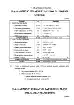 Konspekts 'Budžeta plānošana un kontrole', 8.