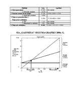 Konspekts 'Budžeta plānošana un kontrole', 9.