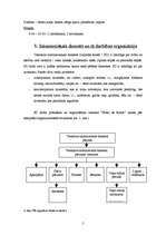 Prakses atskaite 'Prakses atskaite', 7.