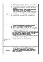 Konspekts 'Nodarbība 5-7 gadus veciem bērniem izmantojot Blūma taksonomiju', 3.