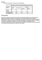 Paraugs 'Sirds fizioloģija, automātija', 4.