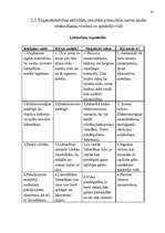 Referāts 'Gaisa piesārņojums un tā sekas', 10.