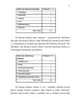 Referāts 'Gaisa piesārņojums un tā sekas', 15.