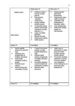 Referāts 'Gaisa piesārņojums un tā sekas', 17.