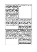 Konspekts 'Civiltiesības', 7.