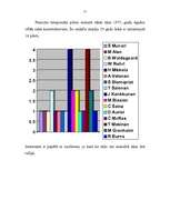 Referāts 'Rallijs', 15.