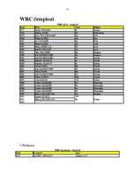 Referāts 'Rallijs', 21.