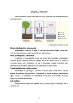 Referāts 'Ģeotermālās apkures sistēmas', 9.