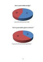 Referāts 'Ģeotermālās apkures sistēmas', 22.