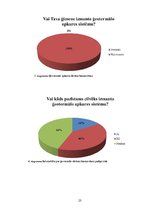 Referāts 'Ģeotermālās apkures sistēmas', 23.