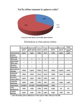 Referāts 'Ģeotermālās apkures sistēmas', 25.
