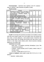 Referāts 'Projekta priekšlikums "Tava izlietne mūsu piekrastē"', 6.