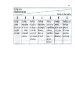 Referāts 'Vadītājs, vara un ētika organizācijā', 22.