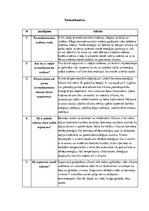 Konspekts 'Termodinamika', 1.