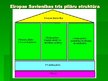 Prezentācija 'Eiropas māja. Eiropas Savienības trīs pīlāru struktūra', 4.