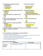 Konspekts 'Islāma pasaules izveide', 3.